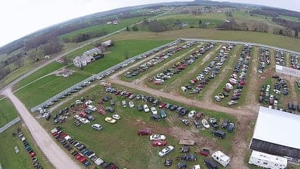 Barren Co Auto Salvage & Used