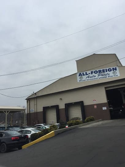 All Foreign Auto Parts