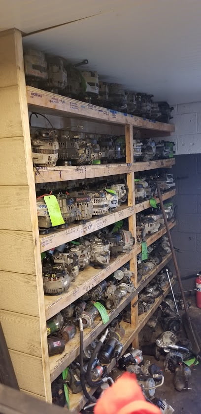 East Coast Auto Parts Inc